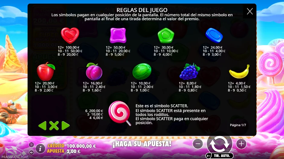 Tabla de pagos de Sweet Bonanza 1000