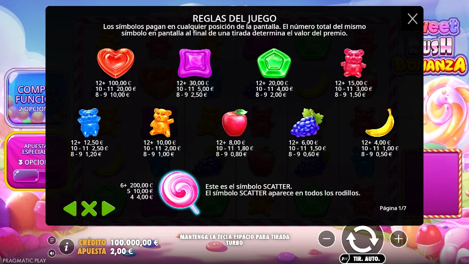Tabla de pagos de Sweet Rush Bonanza